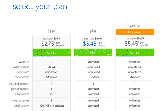 How to Select your hosting plan on Bluehost