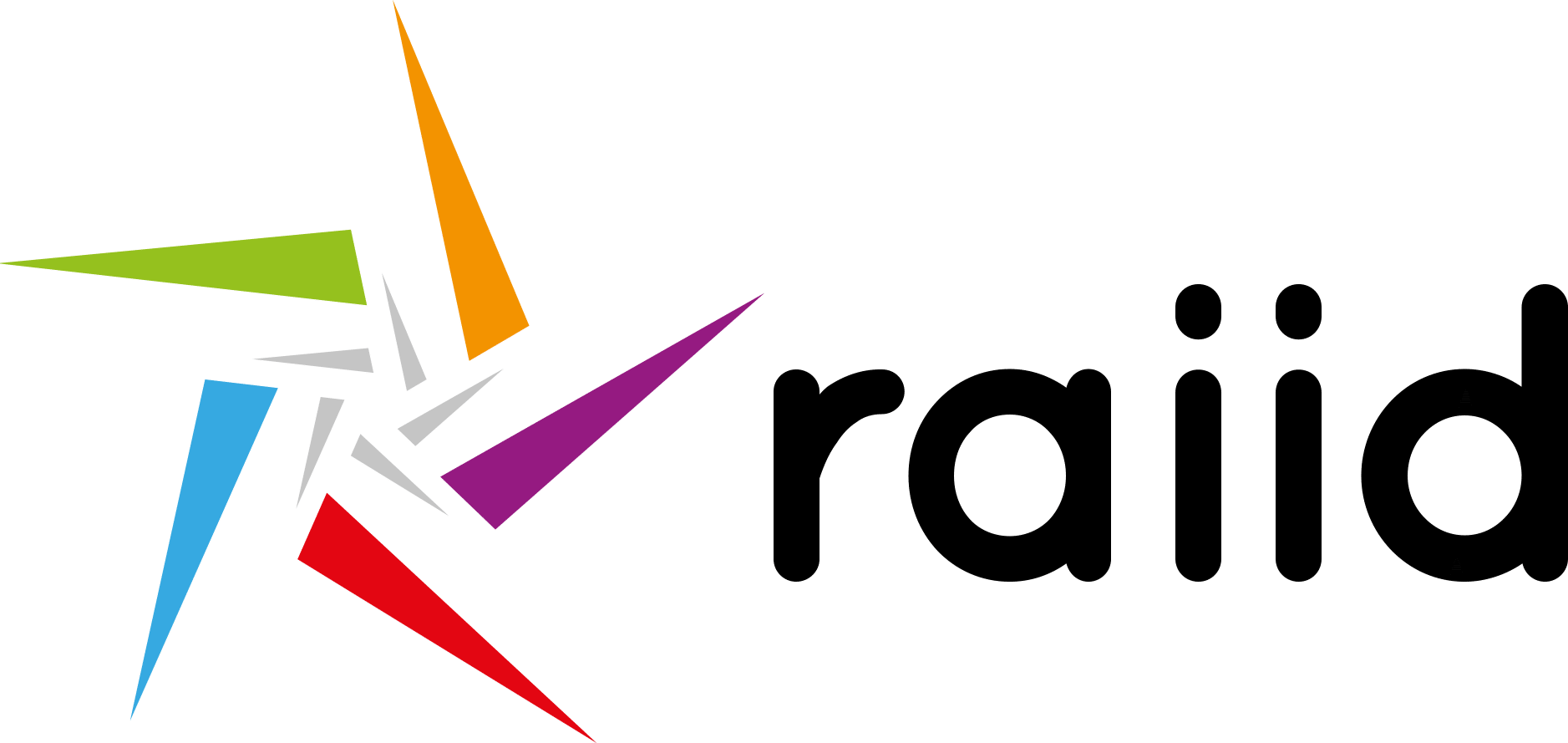 RAIID Review | RAIID automation software Honest Review