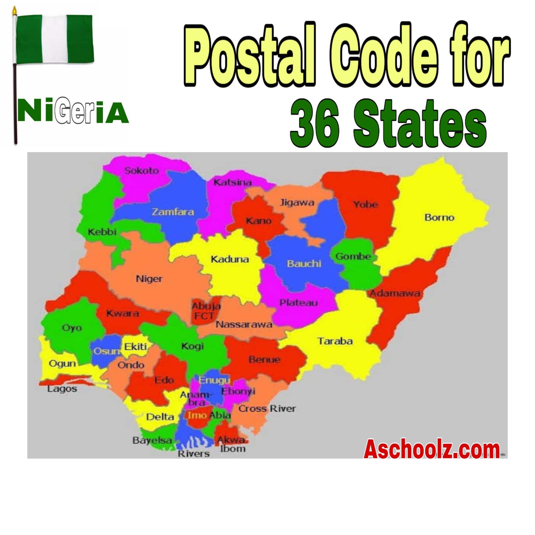 Postal Code Nigeria - Nigeria Postal Code