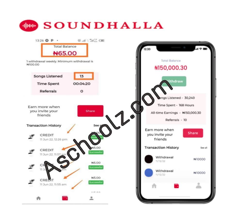 SoundHalla App - Get Paid Listening to Music on SoundHalla App (Earn ₦150k Weekly)