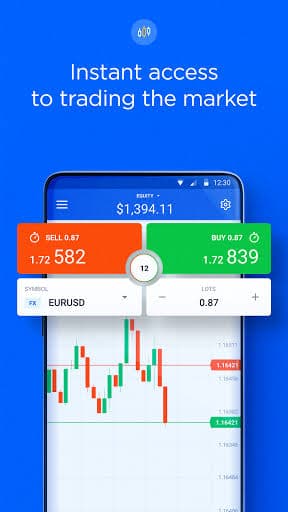 OctaFx Sign Up, Login | How to make money on OctaFx Trading Platform