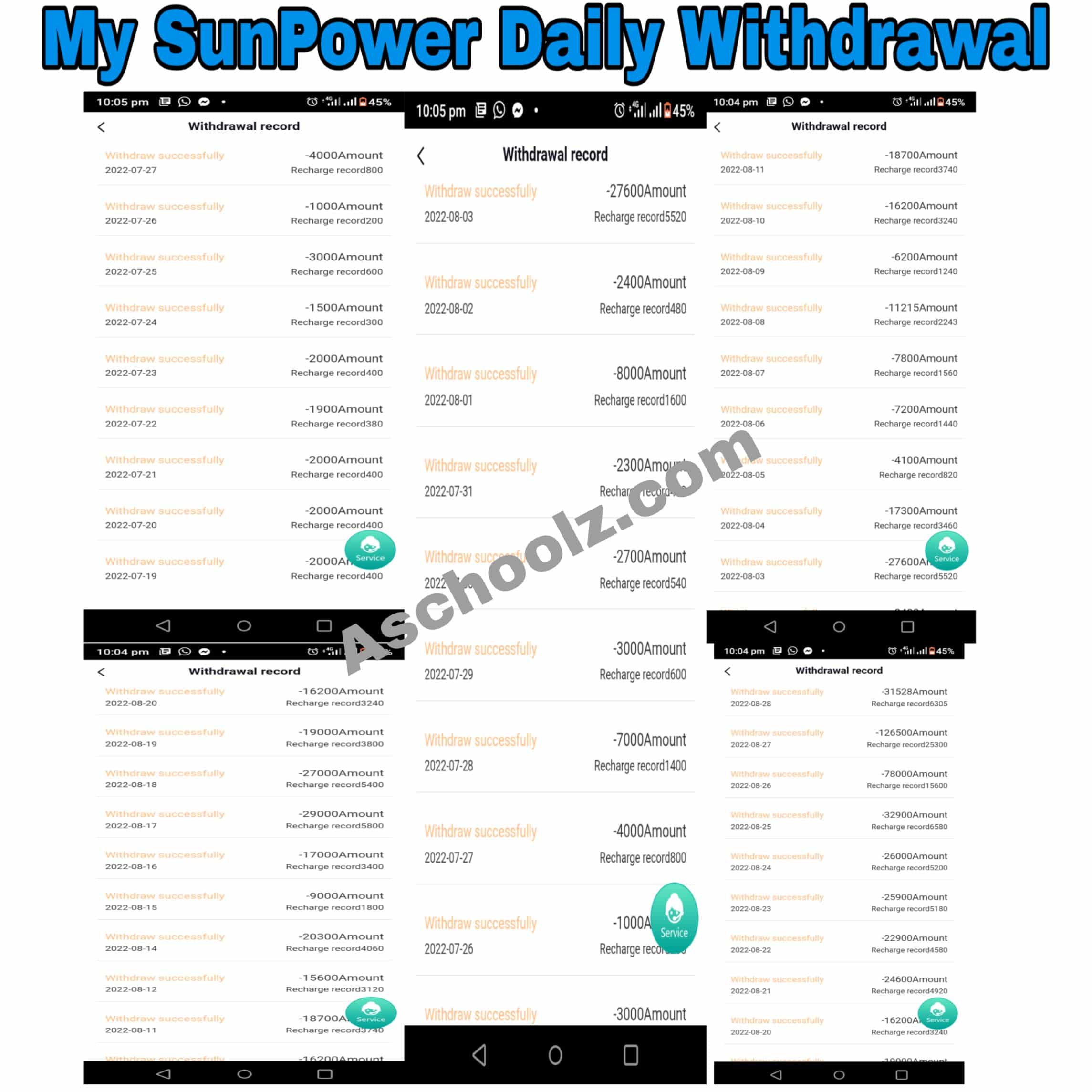 My SunPower Daily Withdrawal Proof